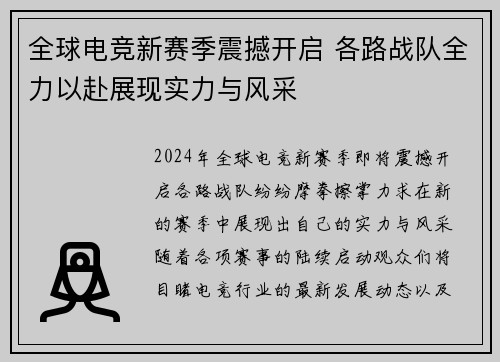 全球电竞新赛季震撼开启 各路战队全力以赴展现实力与风采